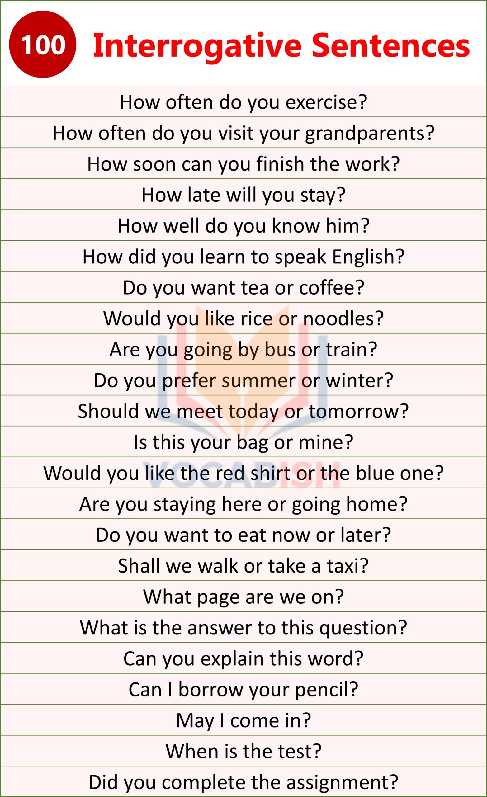 100 Examples of Interrogative Sentences in English
