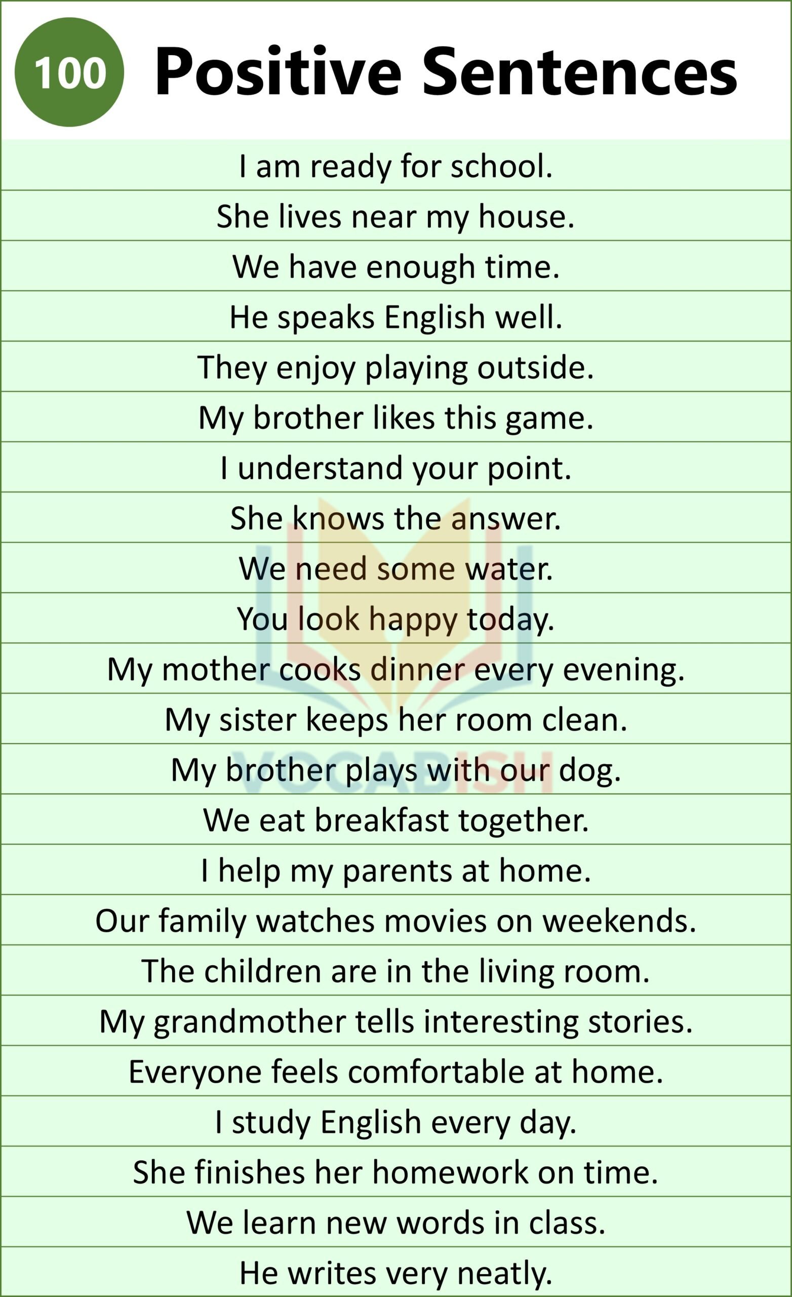 100 Examples of Positive/Affirmative Sentences in English