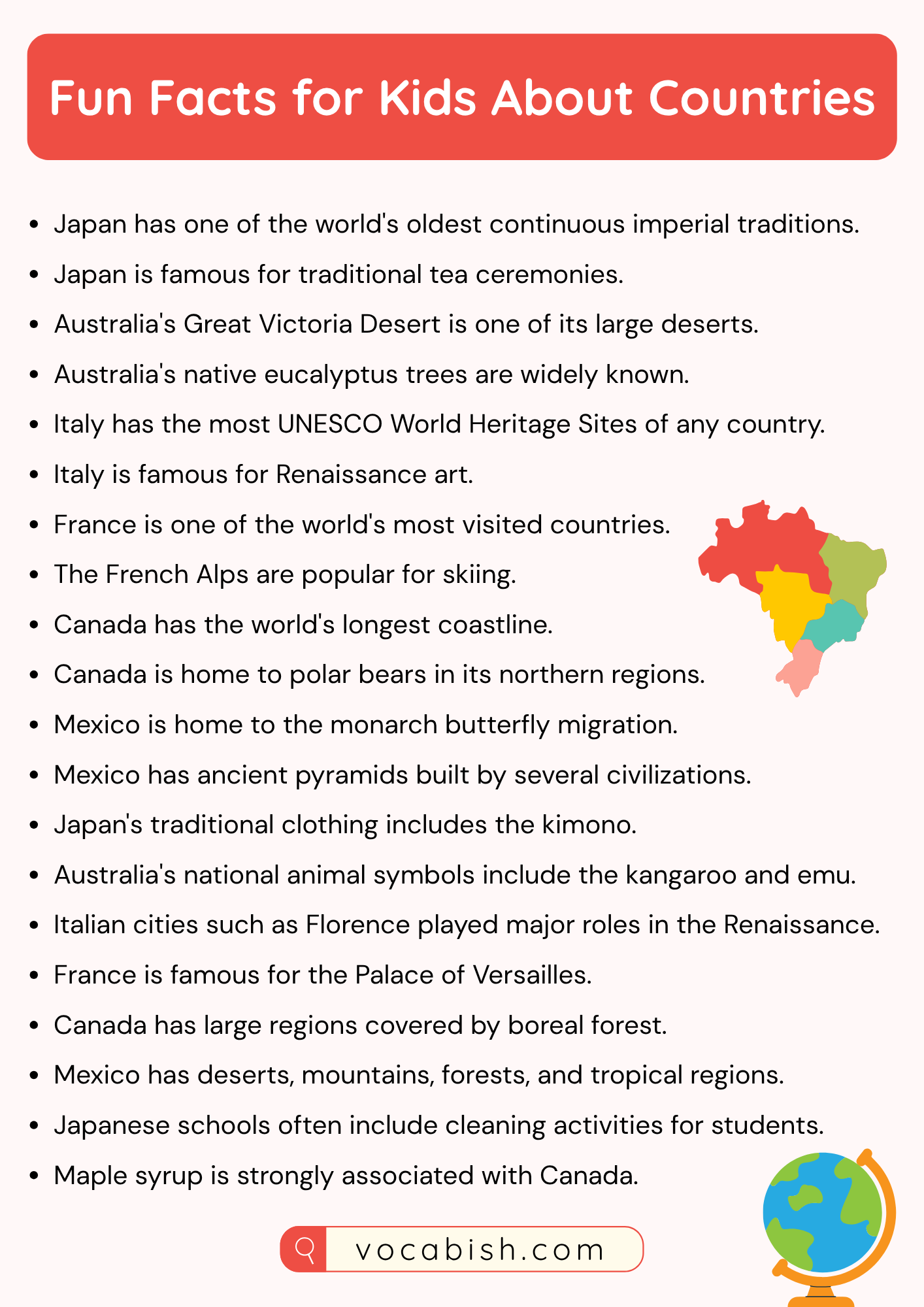 Fun Facts for Kids About Countries