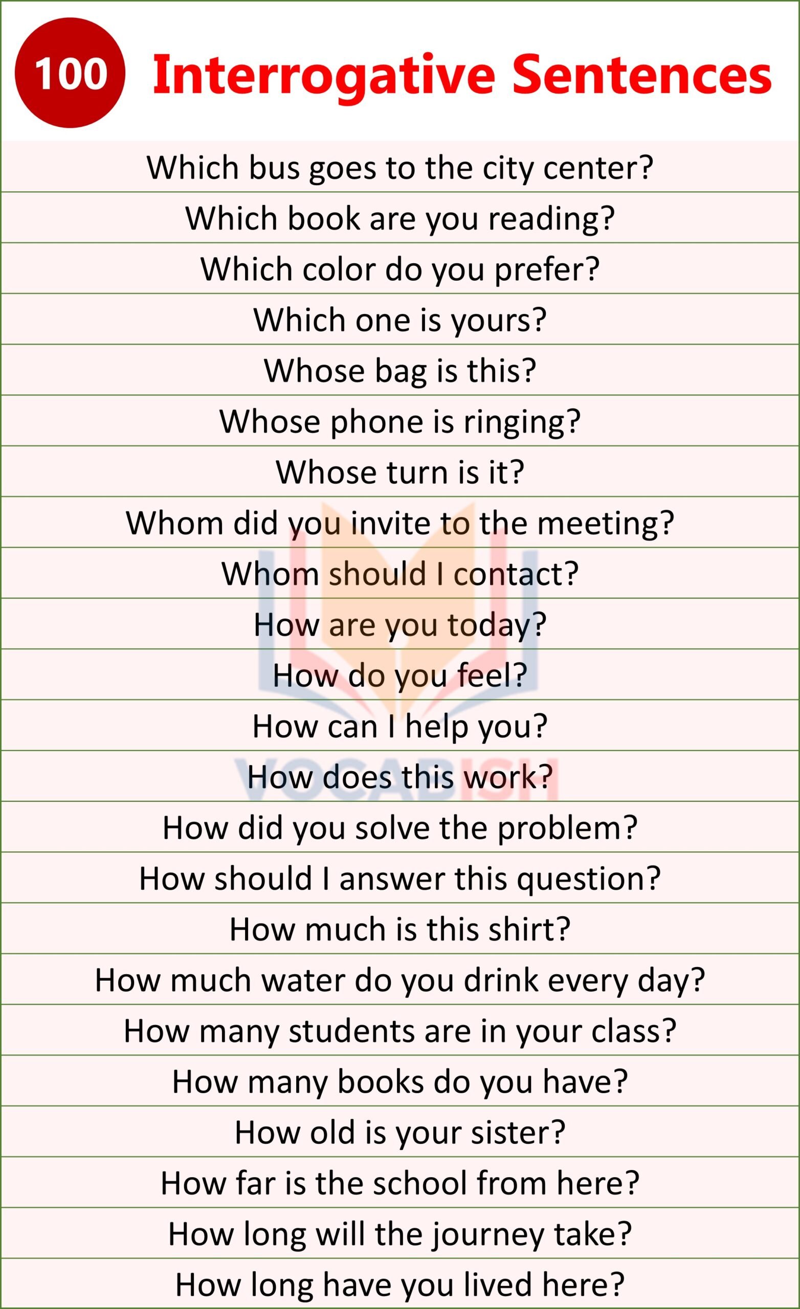100 Examples of Interrogative Sentences in English