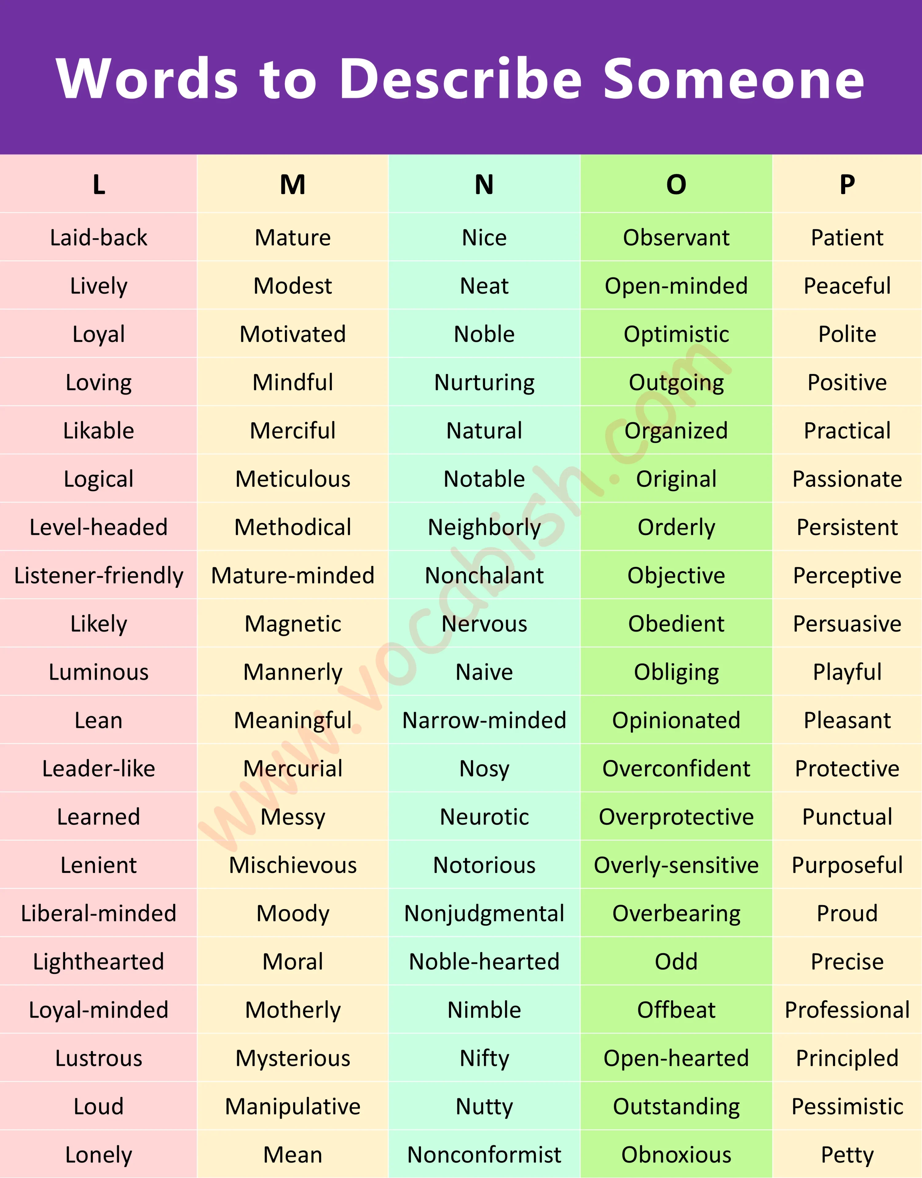 L to P Words to Describe Someone in English