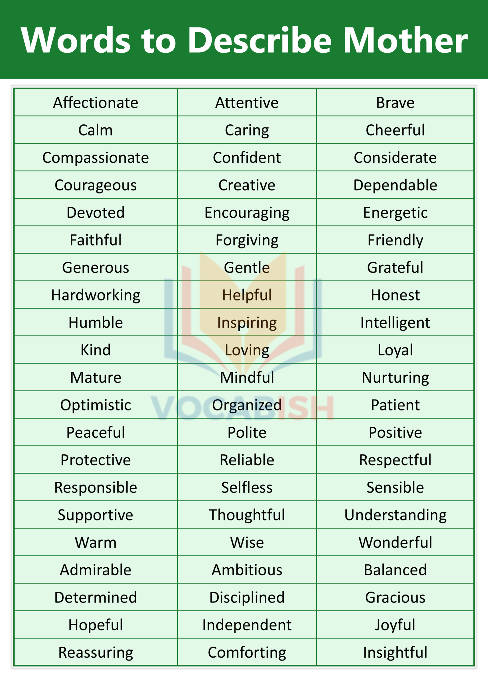 List of Words to Describe Mother