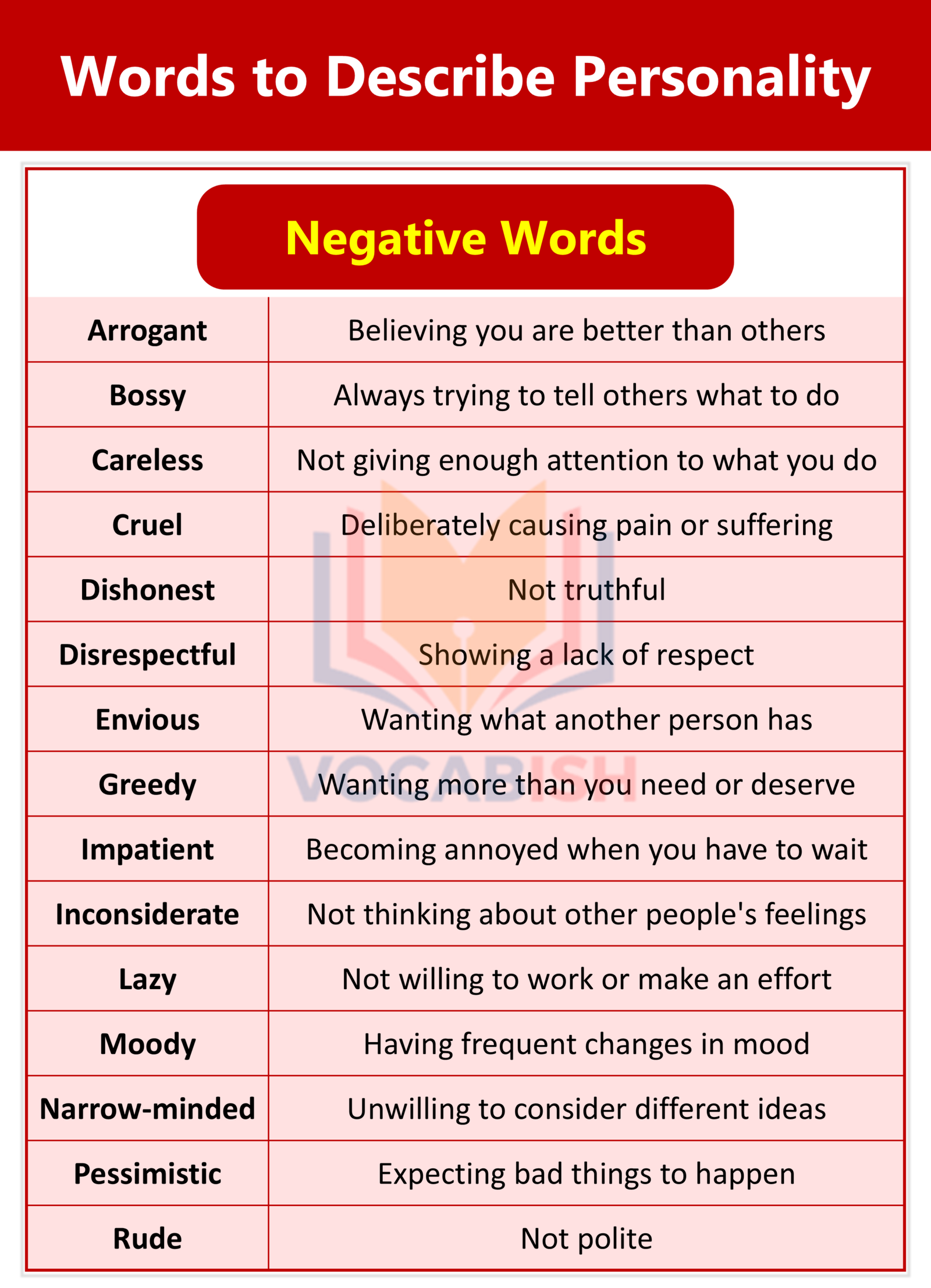 Negative Words to Describe Personality