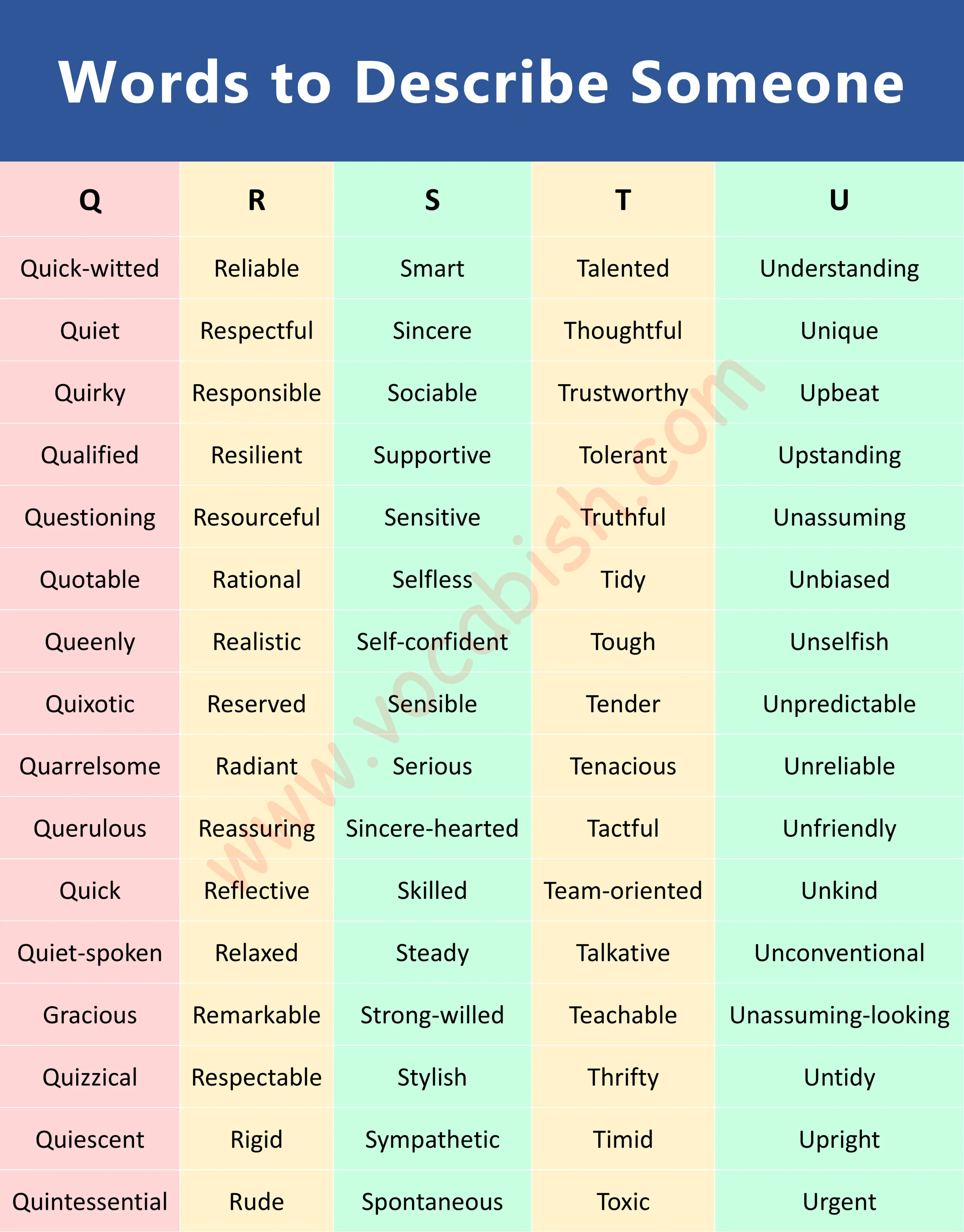 Q to U Words to Describe Someone in English