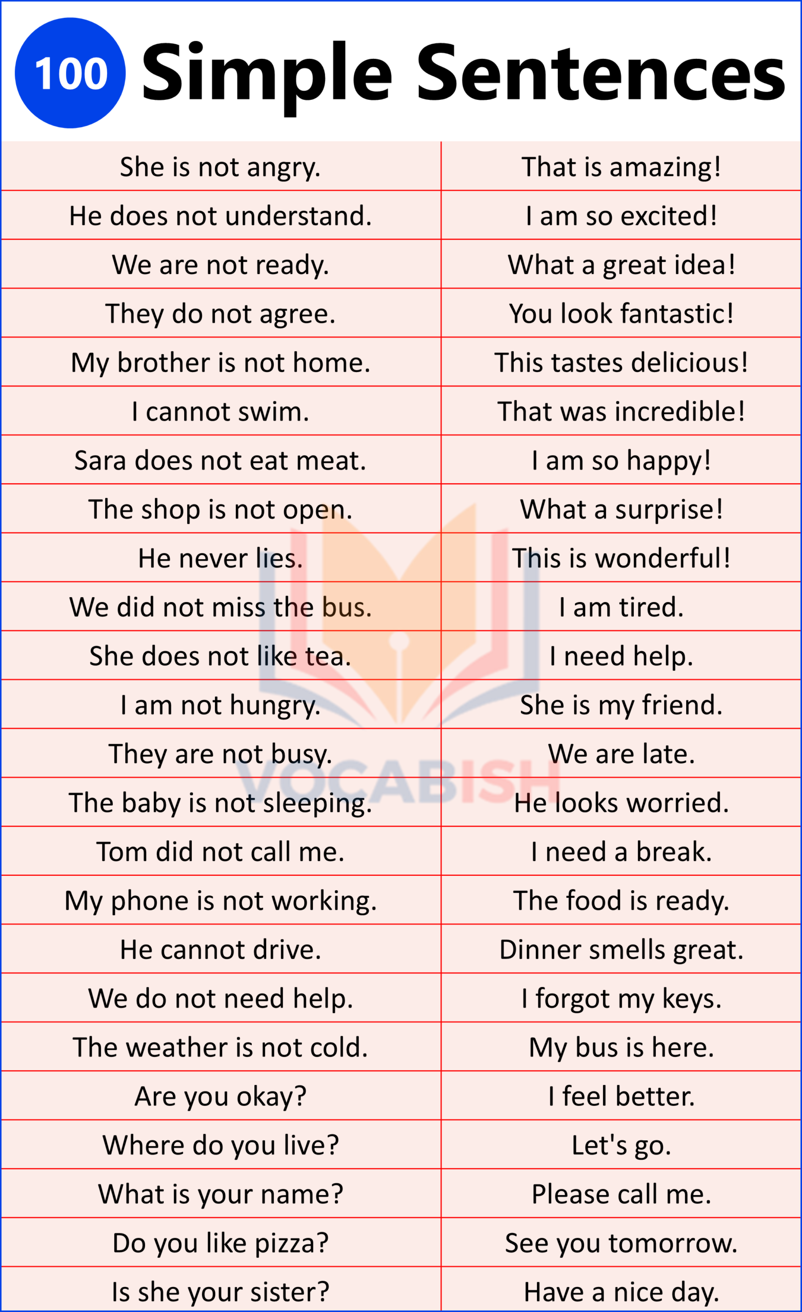 Simple Sentences Examples