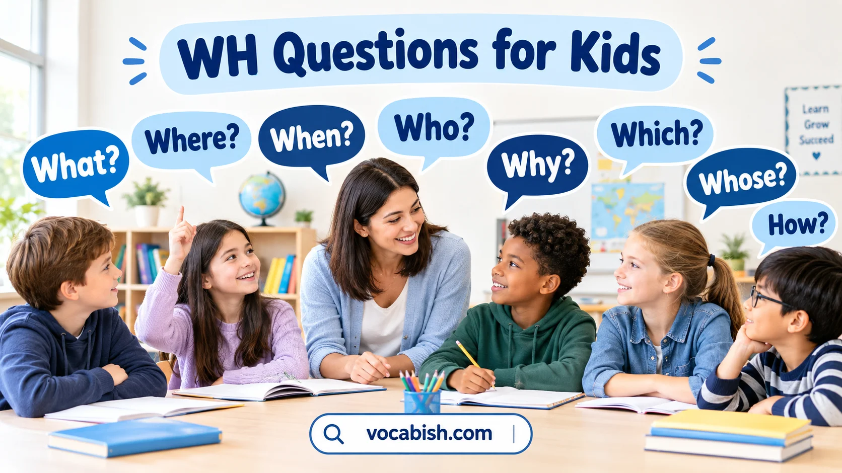 WH Questions for Kids in English