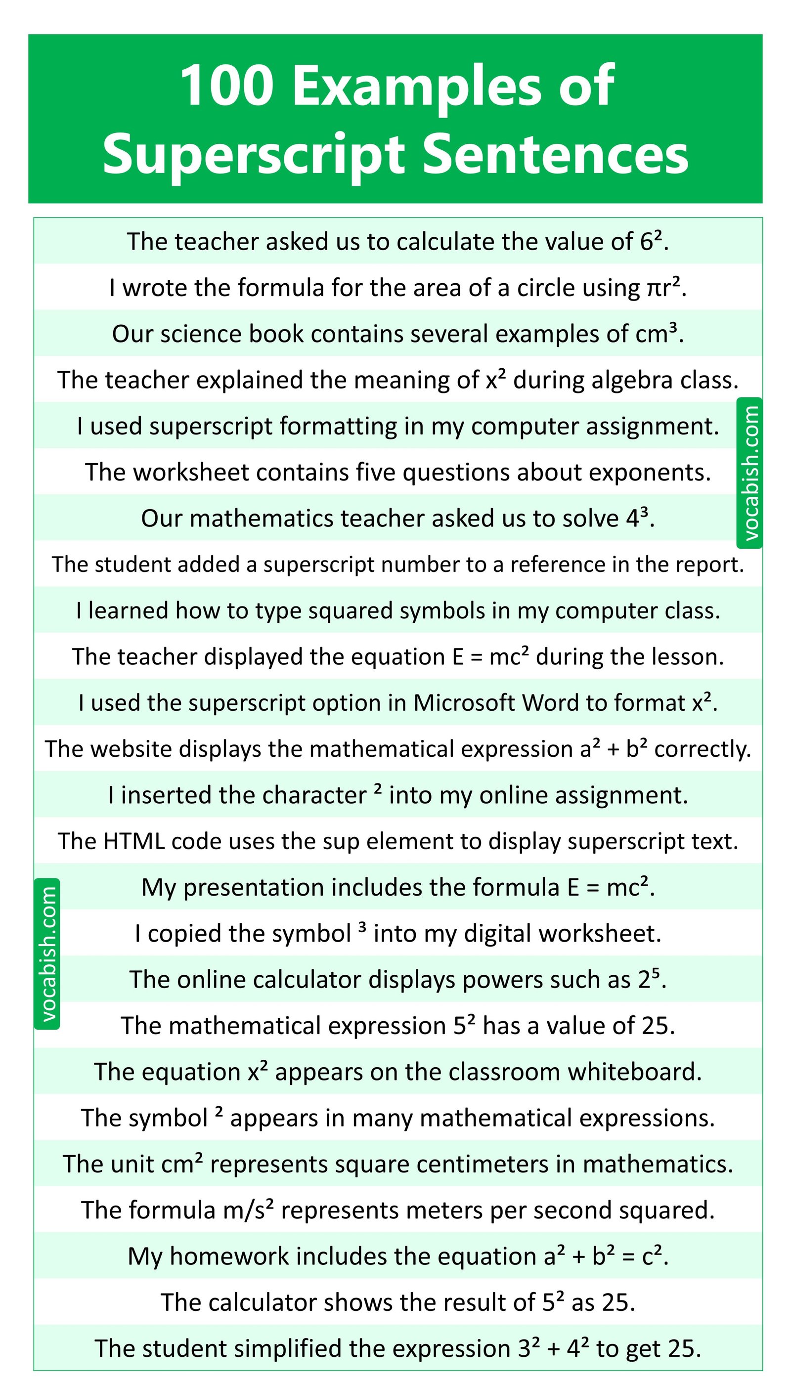 100 Examples of Superscript Sentences
