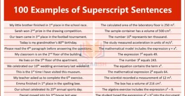 100 Examples of Superscript Sentences in English