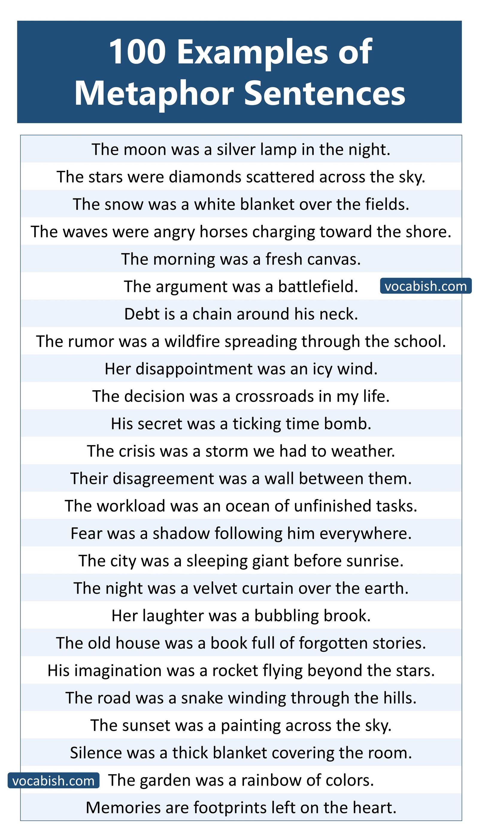 Example of Sentence Metaphor