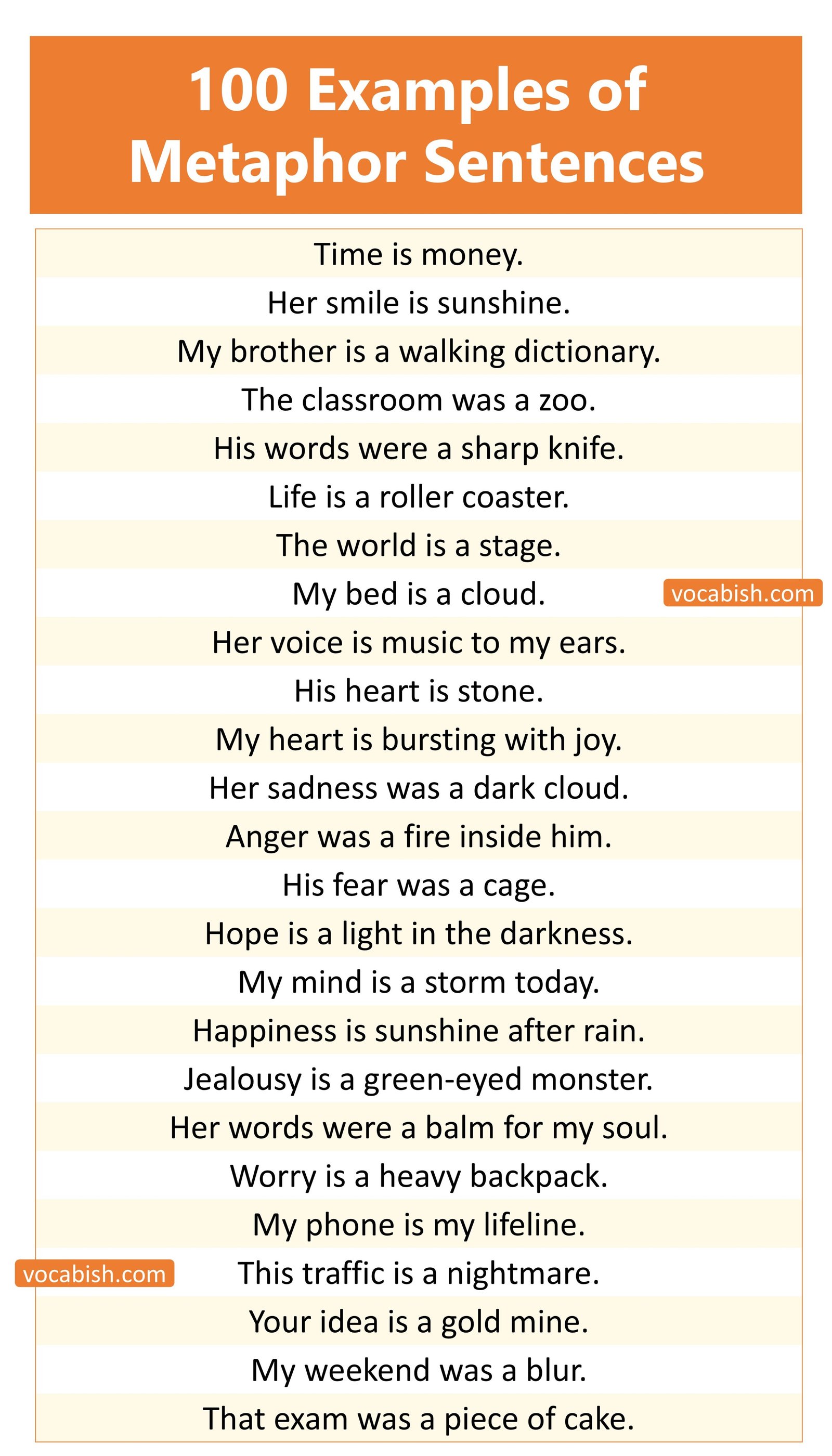 Examples of Metaphor Sentences in English
